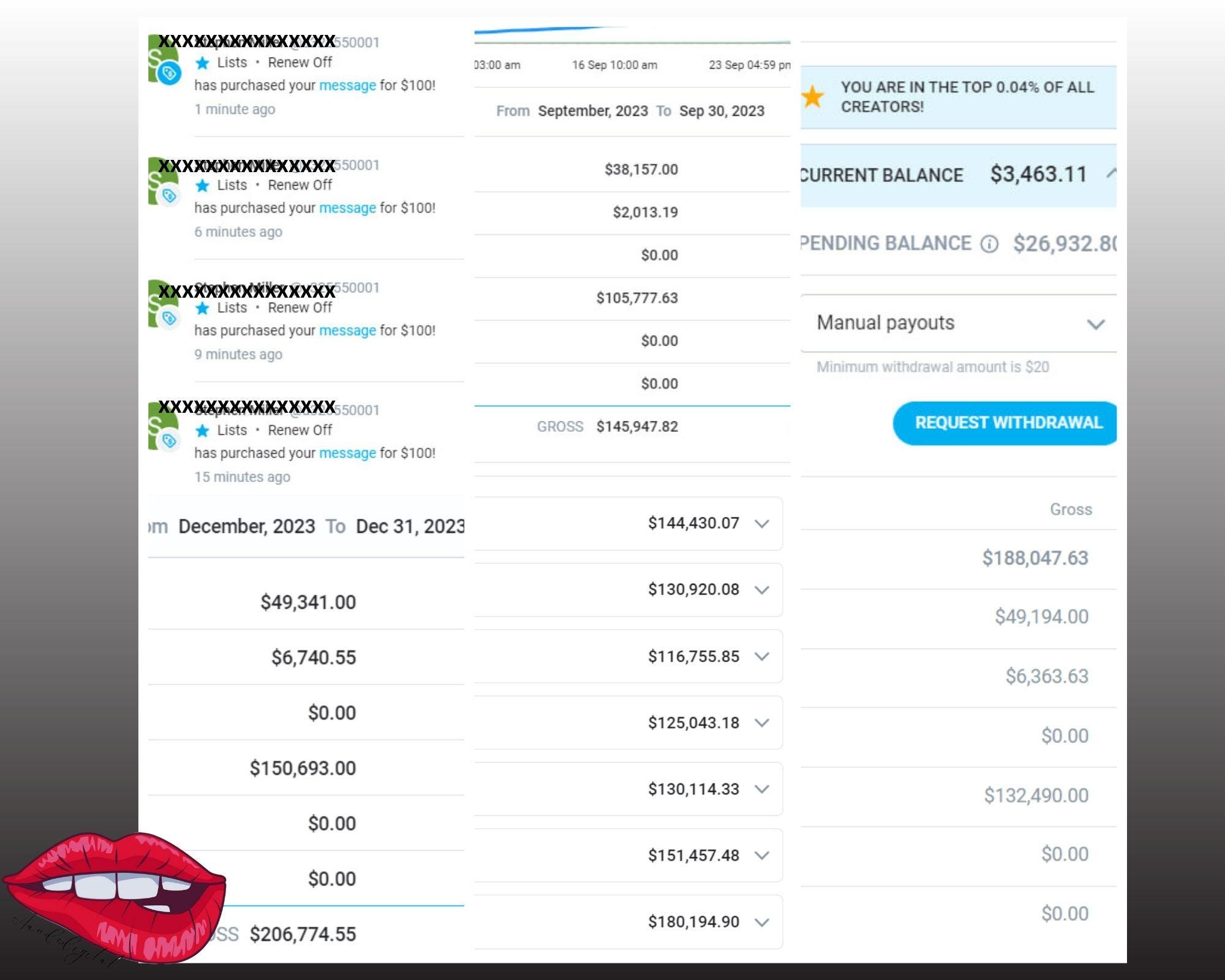 Onlyfans 500 Mass Messages Templates: High-converting Chat Scripts for ...