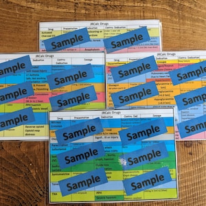 Avaliação do paciente paramédico Flashcards