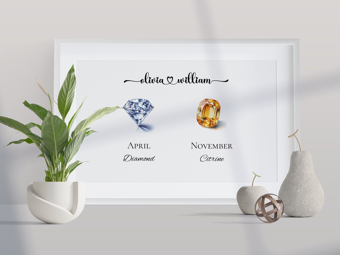 Personalized Gift, Wall Art Printable, Couples Birthstones ...
