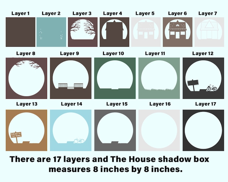 3d House Shadow Box, to Our Home Shadow Box Svg, Cardstock Svg
