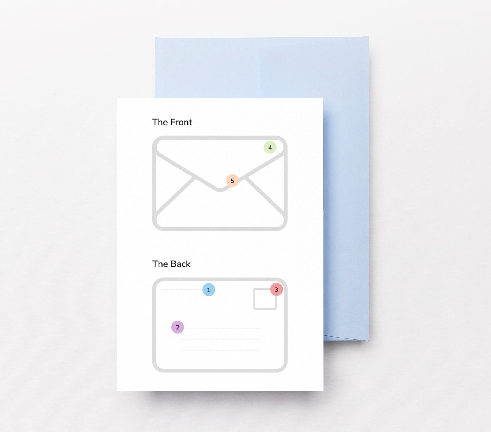 Learning Letters: Visual Guide for Kids on How to Write a Letter - Etsy