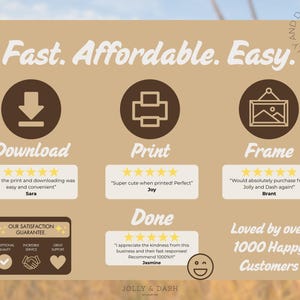 May include: A tan graphic with the words "Fast. Affordable. Easy." and icons for download, print, and frame. Customer reviews and a satisfaction guarantee are also displayed. The text "Loved by over 1000 Happy Customers" is also visible.
