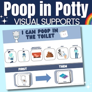 Poep op het potje Autisme eerst visuele ondersteuning en daarna poepen op het toilet, ideaal voor zindelijkheidstraining autisme