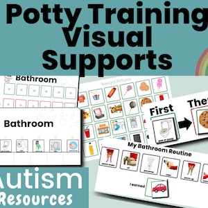 Visuele ondersteuning autisme Visueel schema badkamer met foto's voor zindelijkheidstraining