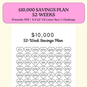 May include: A printable 52-week savings plan chart to help you save £10,000. The chart is made up of hearts with pound sterling amounts inside. The amounts increase each week.