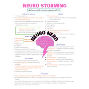 Neuro Storming Pflegehinweise