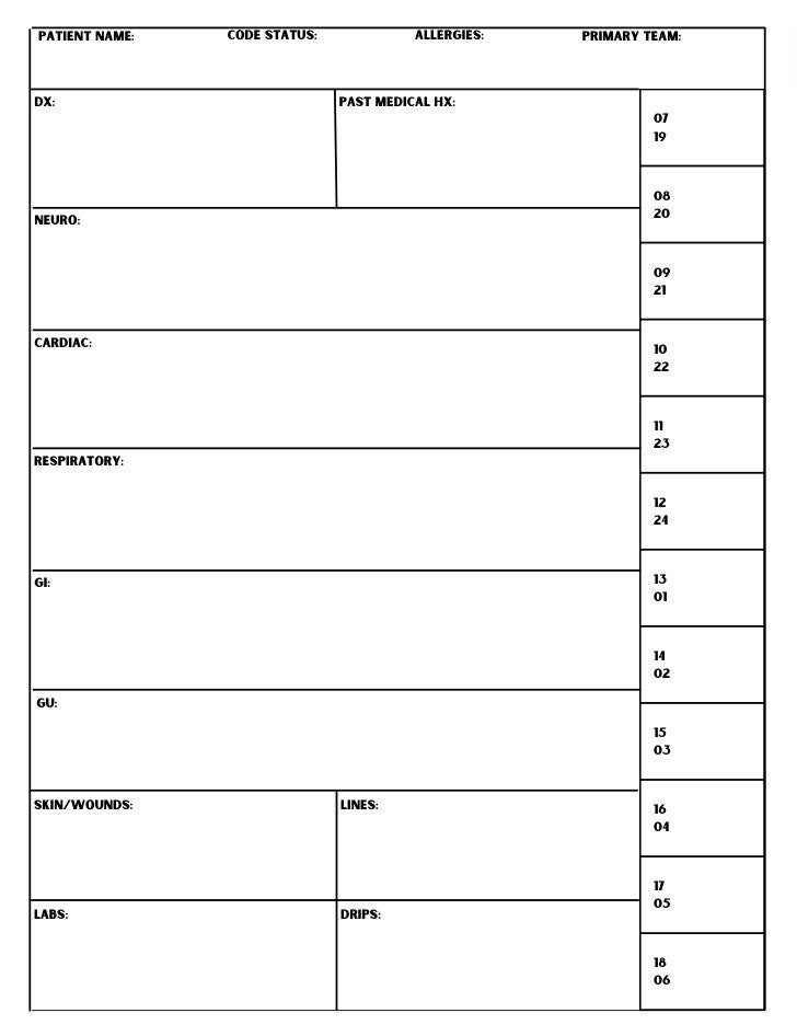 ICU Nurse Report Sheet - Etsy