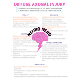 Puede incluir: Un gráfico médico blanco con el título "Diffuse Axonal Injury" en rosa. El gráfico incluye secciones sobre etiología, diagnóstico, síntomas, clasificación de la gravedad y manejo. Un cerebro rosa con "Neuro Nerd".