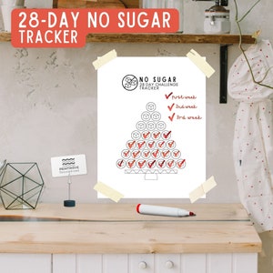 28-Day No Sugar Tracker Printable | Diet & Motivation Cards PDF (A4, US letter)