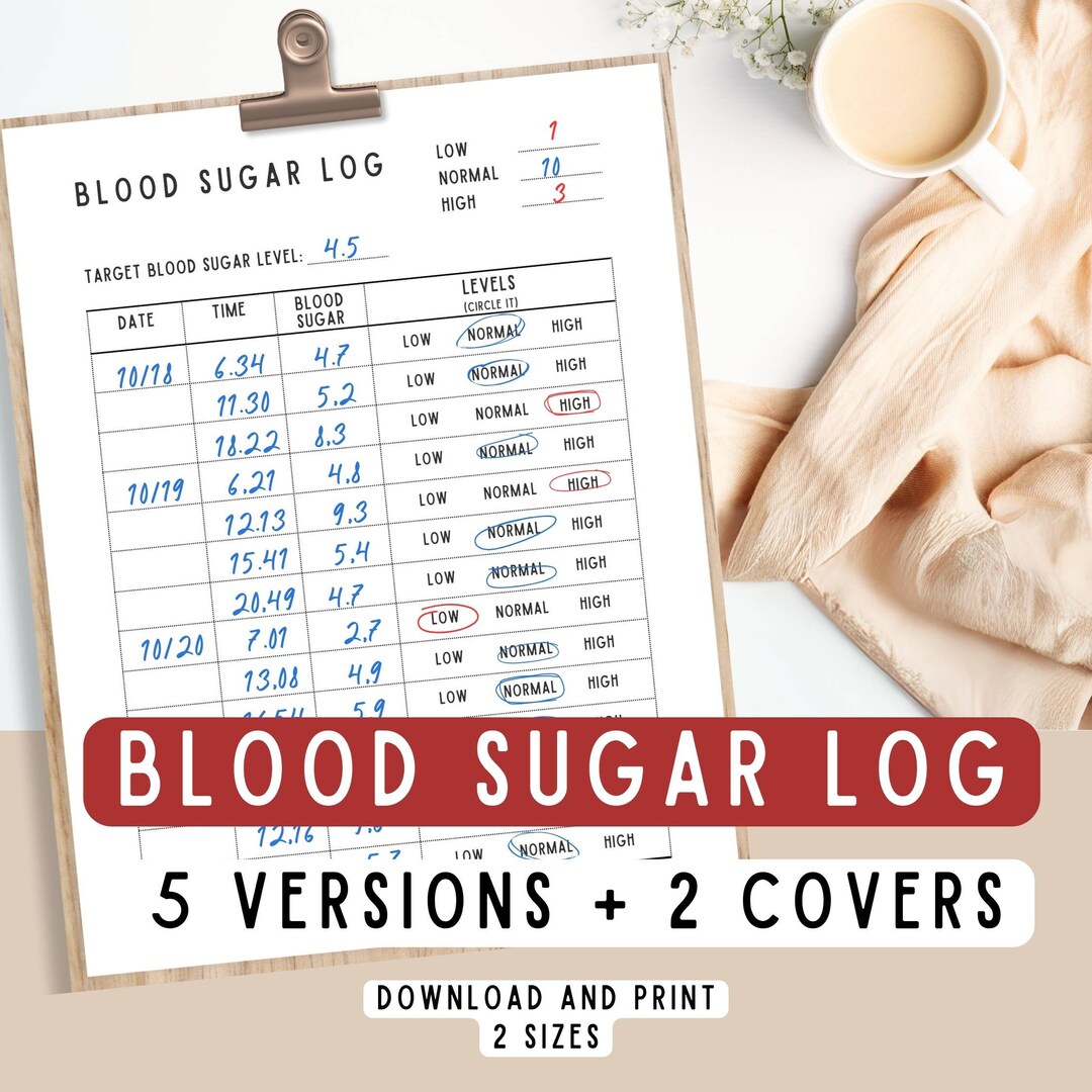 Blood Sugar Management Log | Printable Diabetes Tracker PDF (A4, US ...