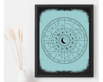 Astrology, Zodiac Chart, Printable Wall Art Zodiac Sign, Astrology birth chart reading, Cosmic Destiny Chart, Custom Star Sign Map