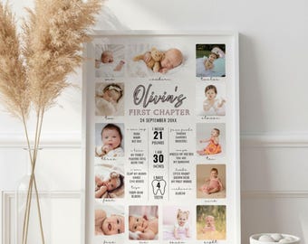 Cartello minimalista per il primo compleanno, poster stampabile per il primo anno del bambino, modello di collage fotografico modificabile