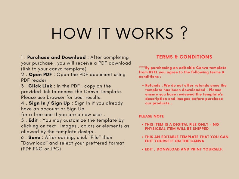 May include: A digital download guide for a Canva template. The guide explains how to purchase, download, open, edit, and save the template. The guide also includes terms and conditions for using the template.