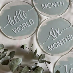 Monthly Milestone Plaques