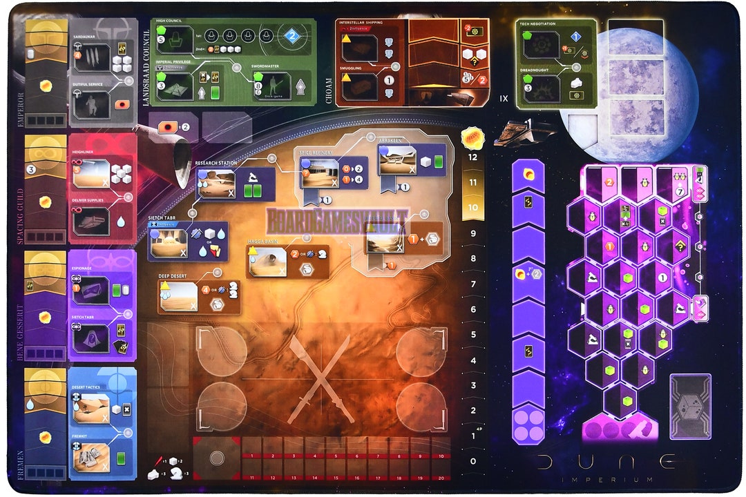 Dune Imperium Uprising Rise of IX Immortality Etsy