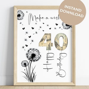 40.Geburtstag Geschenk diy mit Geld | Geldgeschenk | Geburtstagskarte | sofort digitaler Download | PDF | Cash Bilderrahmen | Teenager Luftballons