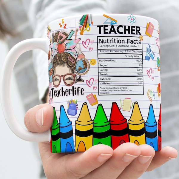 Teacher Nutrition Facts Mug, Teacher's Mug, Wrap Around Mug Template 11oz & 15oz, Sublimation, High-Quality, Instant Digital Download