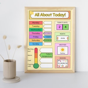 Today Chart | Morning Board | Focus Wall | Circle Time | Learning Wall ...