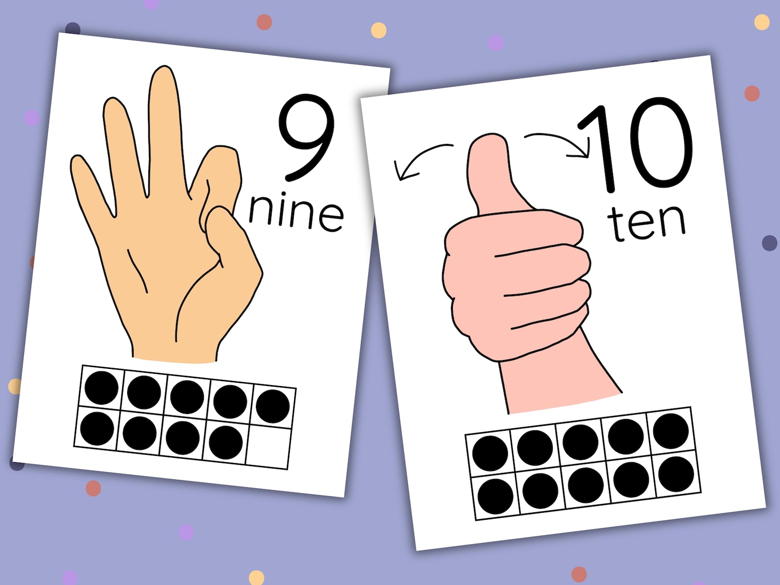 ASL Numbers 0-20 Posters | American Sign Language Classroom Decor ...