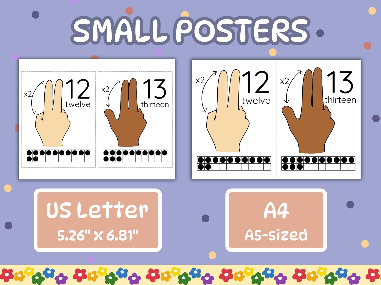 ASL Numbers 0-20 Posters | American Sign Language Classroom Decor ...