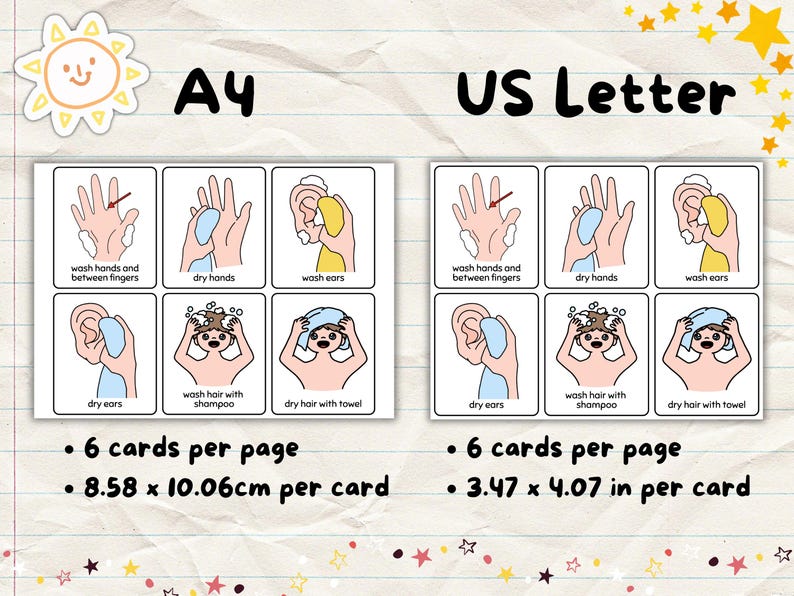 Editable Text Shower Sequence Cards for Boys | Boardmaker | Visual ...