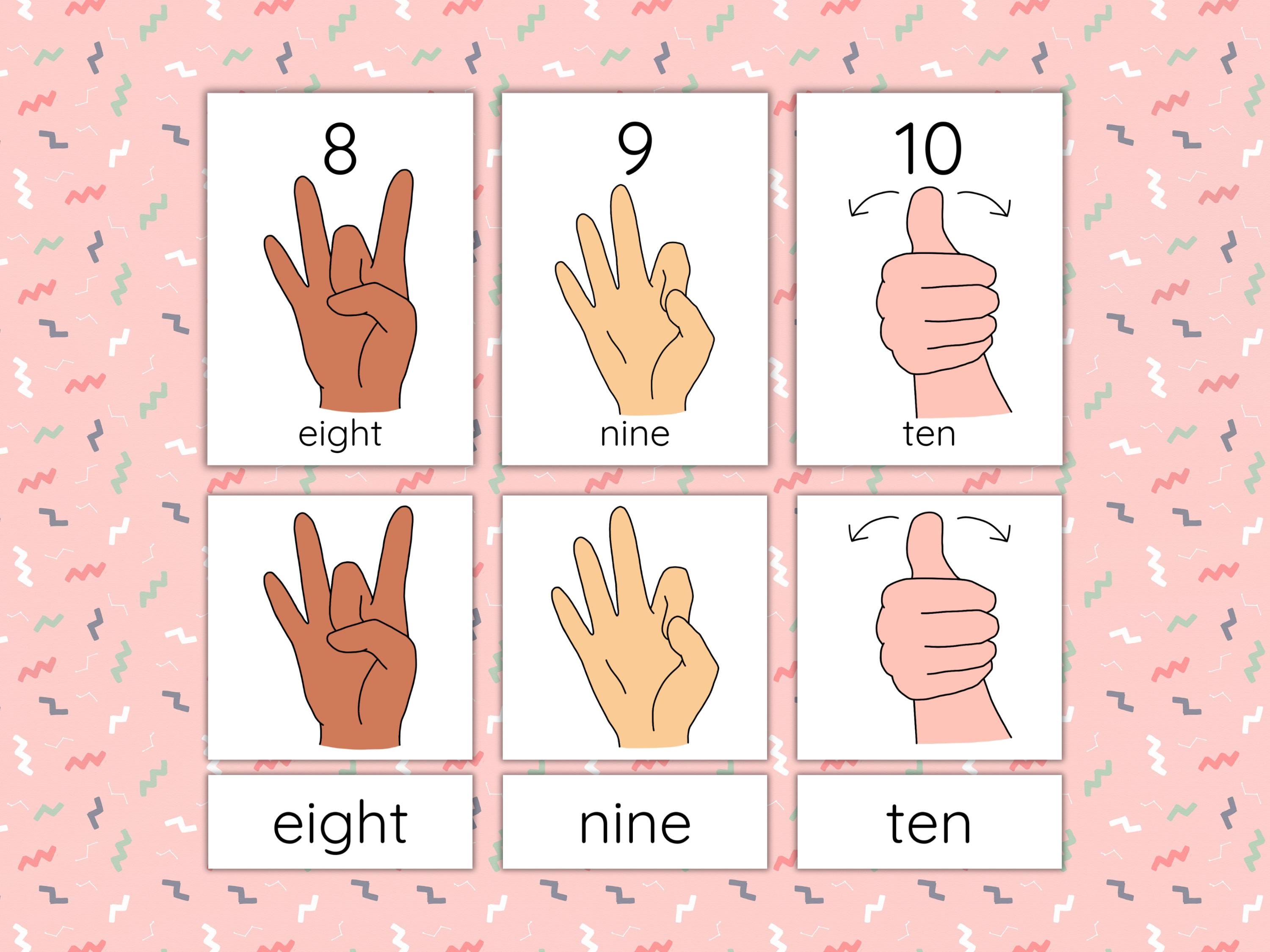 ASL Numbers 0-10 Flashcards | American Sign Language Classroom ...