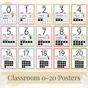 May include: A set of colorful classroom posters displaying numbers 0-20. Each card features a number, its word, an American Sign Language (ASL) hand gesture, and a ten frame representation. The cards have pastel borders and are designed for educational use.