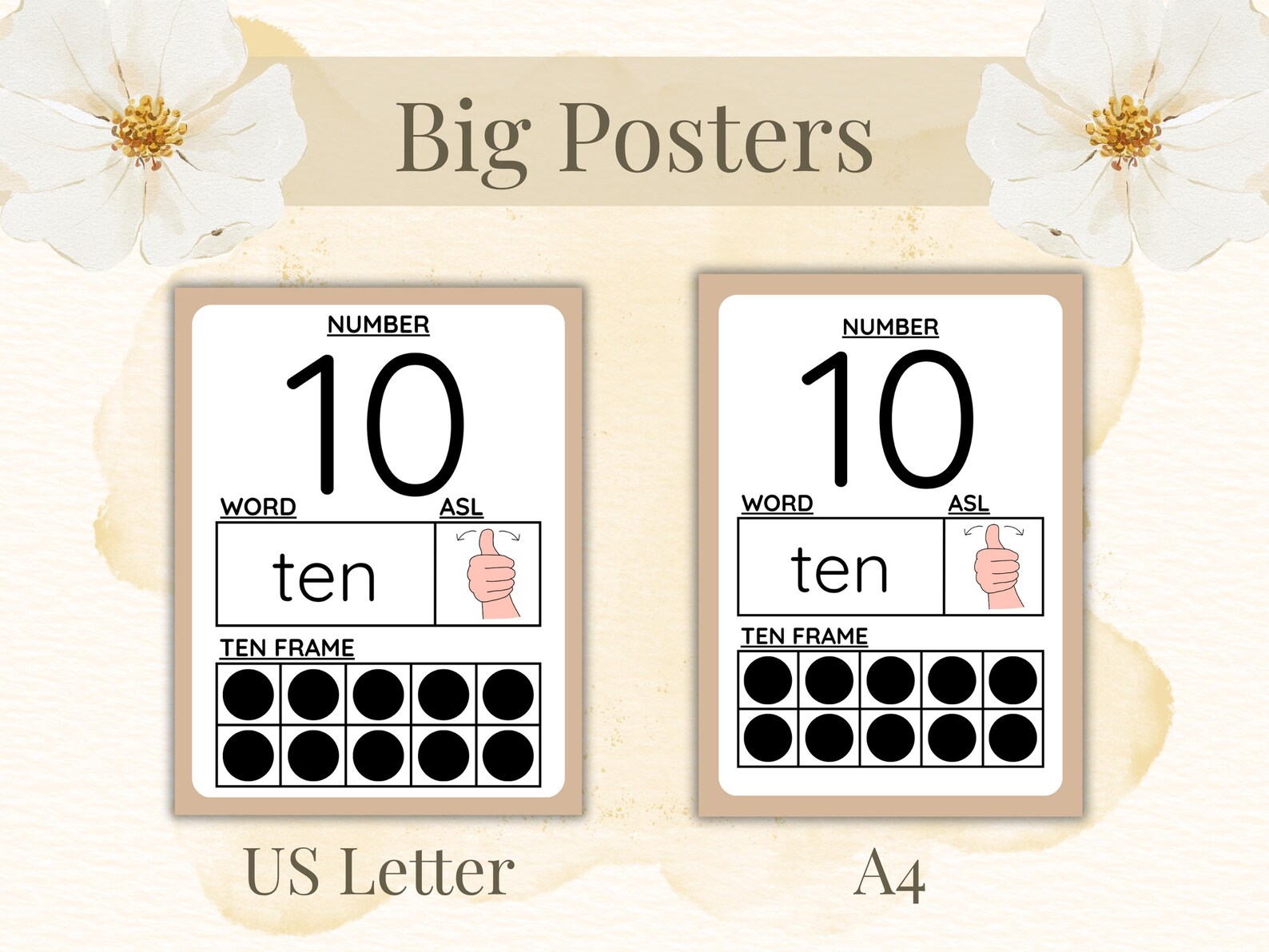 Pastel Classroom 0-20 Number Posters | Classroom Preschool Decor | Ten ...