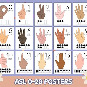 May include: A set of educational posters displaying American Sign Language (ASL) for numbers 0-14. Each card shows a hand gesture, the number, and the word. The posters have a light purple background with a daisy at the bottom.