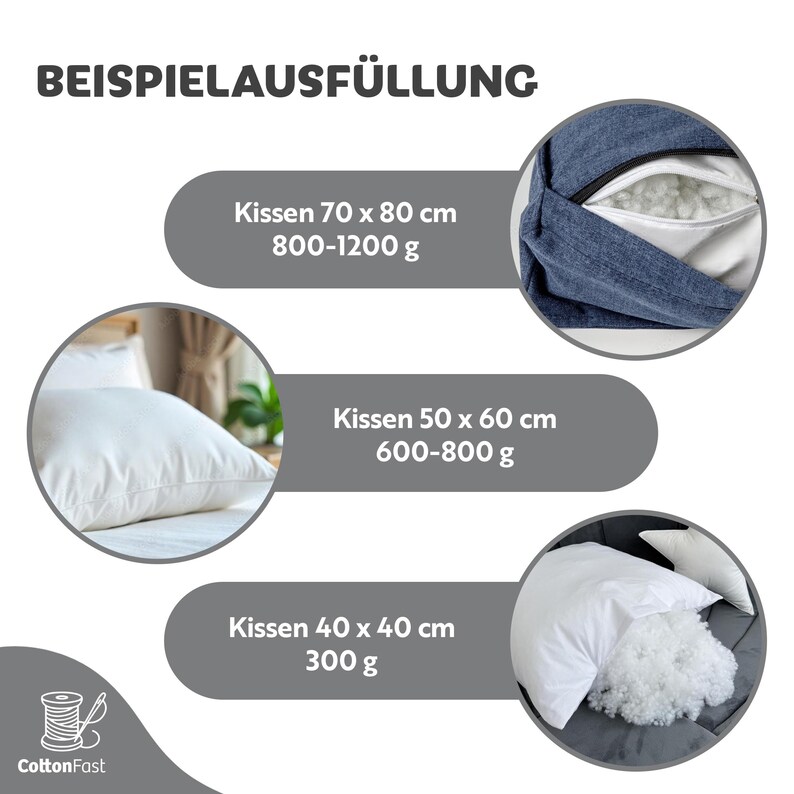 Antiallergische Füllung für Kissen Kuschel- Plüschtieretiere Spielzeug Decken und Tierbetten Elastisch und Atmungsaktiv Kunsthandwerk DIY Polyester Amigurumi Oeko-Tex Weihnachtsschmuck Kunstschnee Weihnachtsdeko