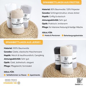 May include: Three rolled-up fitted sheets in white, beige, and grey, presented on a woven surface. The sheets are labelled with the text "SPANNBETTLAKEN" and "FROTTEE" or "JERSEY". Product information is also included.