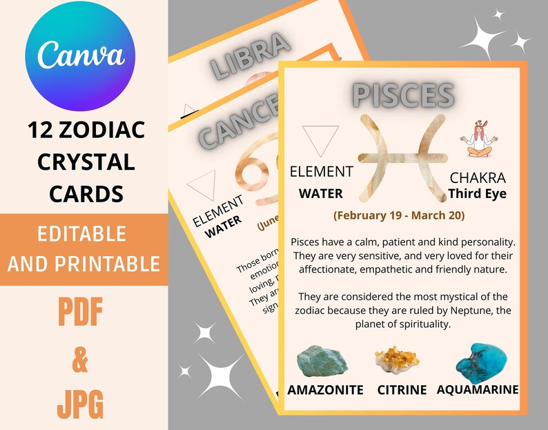 12 Editable and Printable Zodiac Sign Meaning Charts Digital - Etsy