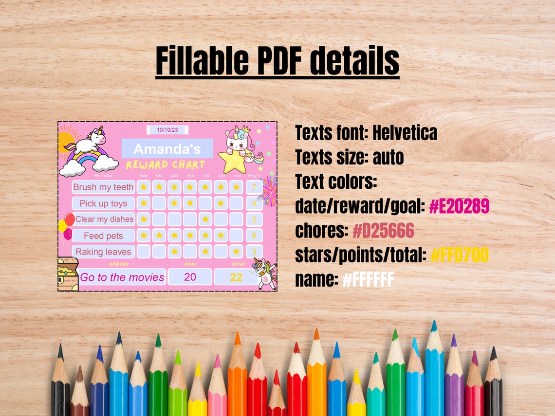 Unicorn Reward Chart Editable Reward Chart Reward Poster Printable ...