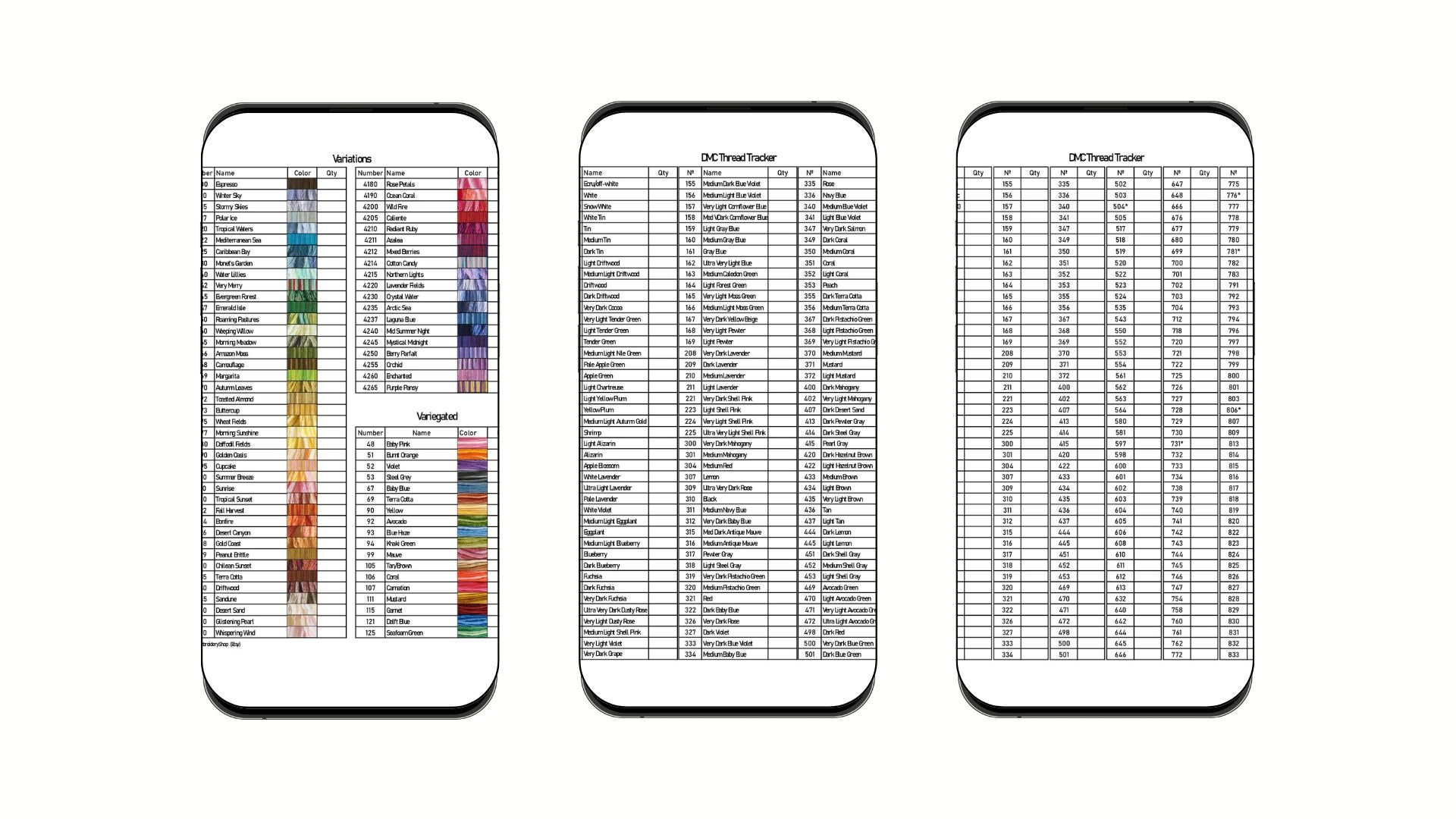 DMC Embroidery Floss Color Tracker – 500 Thread Color Chart (PDF) - Etsy
