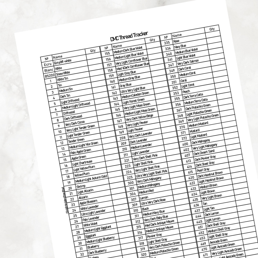 DMC Embroidery Floss Color Tracker Allinone PDF Set Dmc Thread