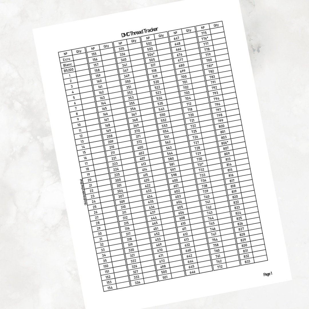 DMC Embroidery Floss Color Tracker Allinone PDF Set Dmc Thread