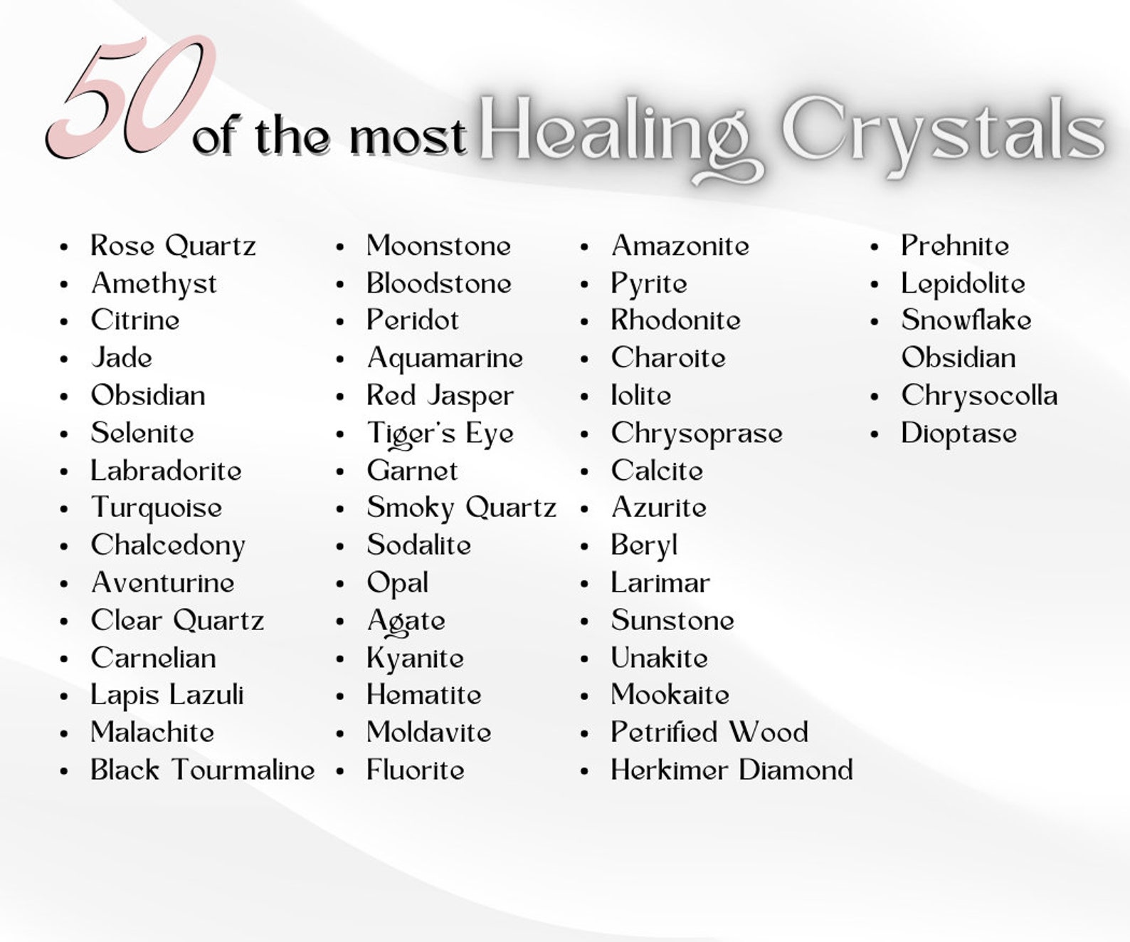 50 Editable Crystal Meaning Cards, Printable Gemstone Meaning Cards