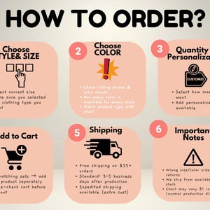 The image is a step-by-step guide on how to order clothing, with six numbered steps that provide instructions on how to choose the right size, color, quantity, and personalization options.