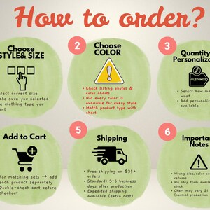 The image is a step-by-step guide on how to order clothing, with six numbered steps and corresponding illustrations.
