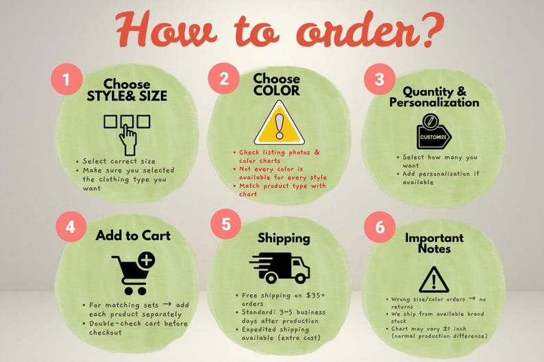The image is a step-by-step guide on how to order clothing, with six numbered steps and corresponding illustrations.