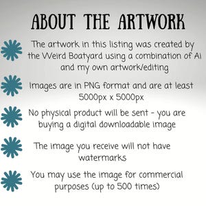 May include: A white background with the text "ABOUT THE ARTWORK" in a playful font. The text details the digital artwork's creation, format, size, and usage rights. Features teal floral accents.