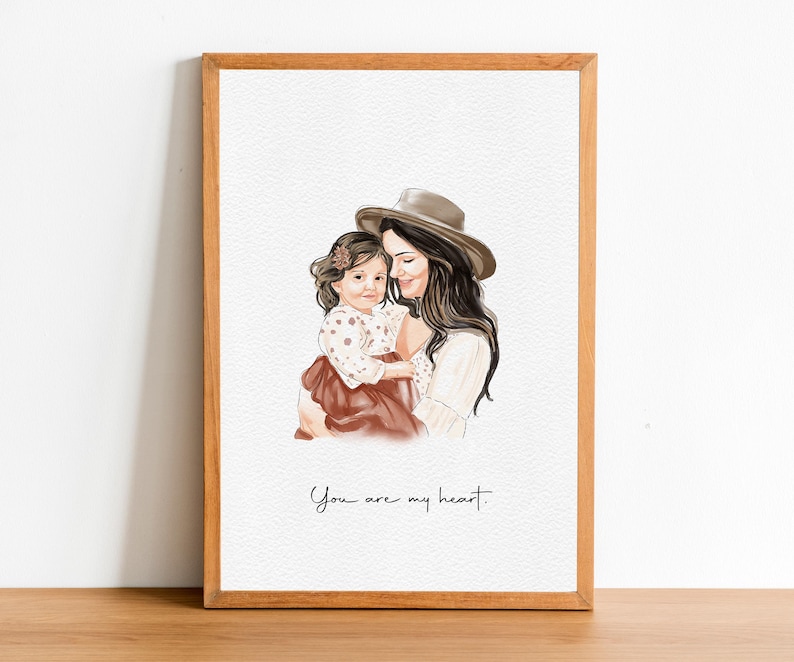 First Mothers Day Gift for Mom | Personalized watercolor portrait drawing from photo | family portrait from photo Mom Birthday gift for her