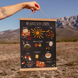 Set aus Poster Pflanzlich leben DIN A3 + recycelte Posterleiste aus Eichenholz magnetisch