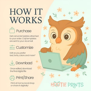May include: An illustrated guide titled "HOW IT WORKS" with a cartoon owl using a laptop. The steps include Purchase, Customize, Download, and Print/Share. The image has a light green and orange color scheme, with the text "HOOTIE PRINTS" at the bottom.