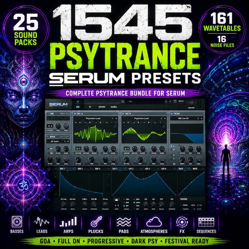 May include: A digital audio software interface for Serum featuring 1545 Psytrance Serum Presets, 25 sound packs, 161 wavetables, and 16 noise files. The graphic includes text labels for basses, leads, arps, plucks, pads, atmospheres, fx, and sequences.