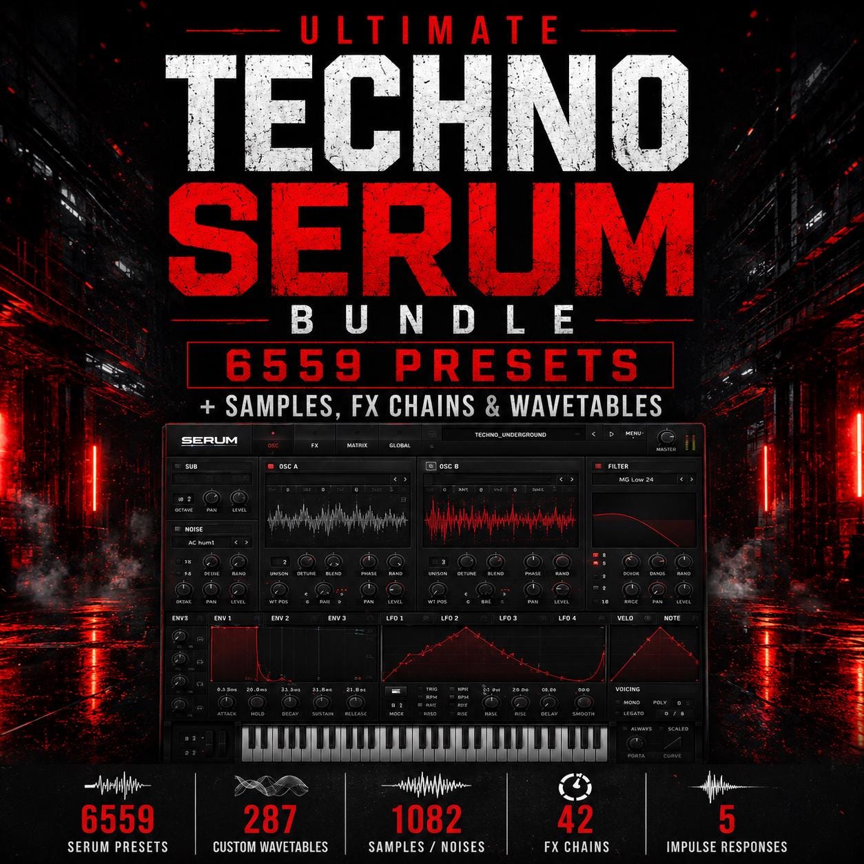 Zestaw Ultimate Techno Serum: 6559 presetów + próbki, łańcuchy efektów i tabele fal