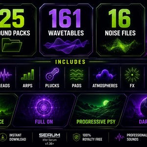 May include: A digital sound pack collection for Xfer Serum featuring 25 sound packs, 161 wavetables, and 16 noise files. The interface displays categories including basses, leads, arps, plucks, pads, atmospheres, FX, and sequences in neon green and purple.