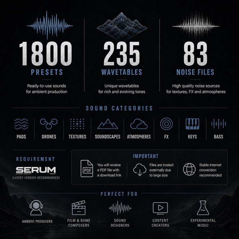 1800 Ambient | Cinematic Serum Presets + Wavetables & Noises image 2