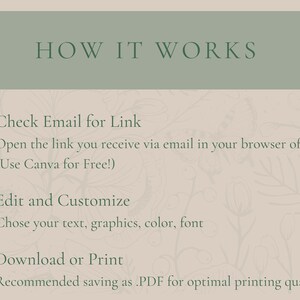 K&ouml;nnte beinhalten: Eine Grafik mit drei Schritten zur Verwendung eines digitalen Produkts. Schritt 1: E-Mail nach Link &uuml;berpr&uuml;fen. Schritt 2: Bearbeiten und anpassen. Schritt 3: Herunterladen oder Drucken. Die Grafik hat einen floralen Hintergrund.