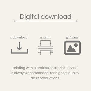 May include: A digital download graphic with three steps: download, print, and frame. The graphic includes icons for each step. The text "printing with a professional print service is always recommended for highest quality art reproductions" is below the icons.